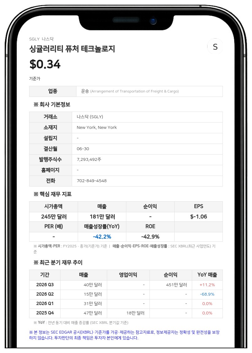 싱귤러리티 퓨처 테크놀로지, 580만 달러 규모 집단소송 합의…주총서 주식 병합 및 500억 주 증액 승인