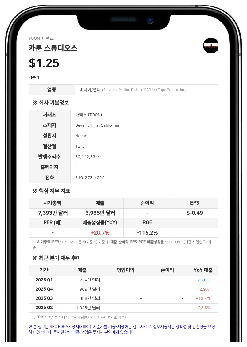 카툰 스튜디오스, 한시적 주주권리계획 채택... 주당 1개 권리 배당