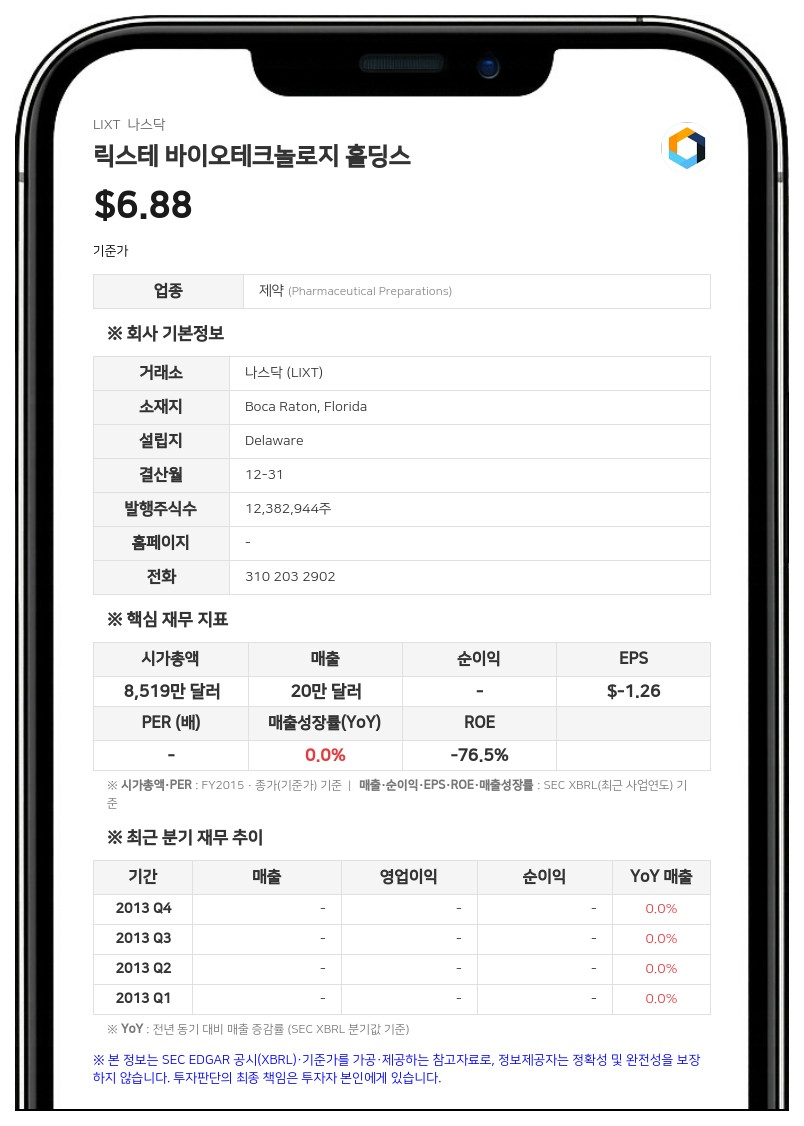 릭스테 바이오테크놀로지, 이동식 배터리 기업 'NOMAD'와 합병 완료…사명·티커 변경