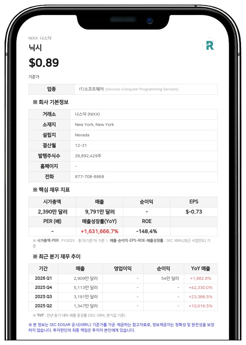 닉시, 이사회 신임 이사로 사이먼 커니 선임... 5만 주 주식 보상 등 지급