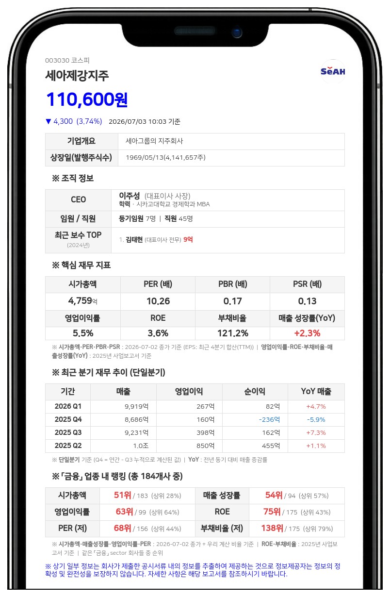 세아제강지주 자회사 세아스틸인터내셔날, 13억 52만원 중간 현금배당 실시