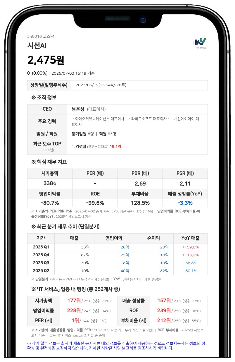 시선에이아이, 제3자배정 유상증자로 운영자금 9억 9999만 원 확보