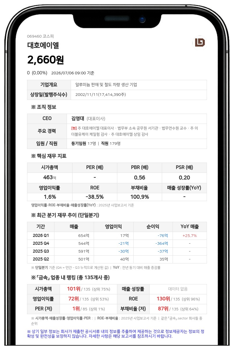 대호에이엘 경영권 분쟁 소송 발생, 임시주총 의안상정 가처분 신청 제기돼