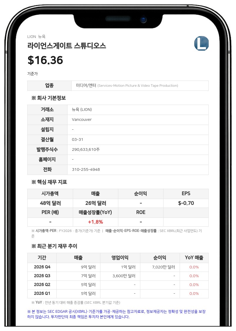 라이언스게이트 스튜디오스, 9월 15일 연례 주주총회 개최... 주주 제안 마감은 7월 17일