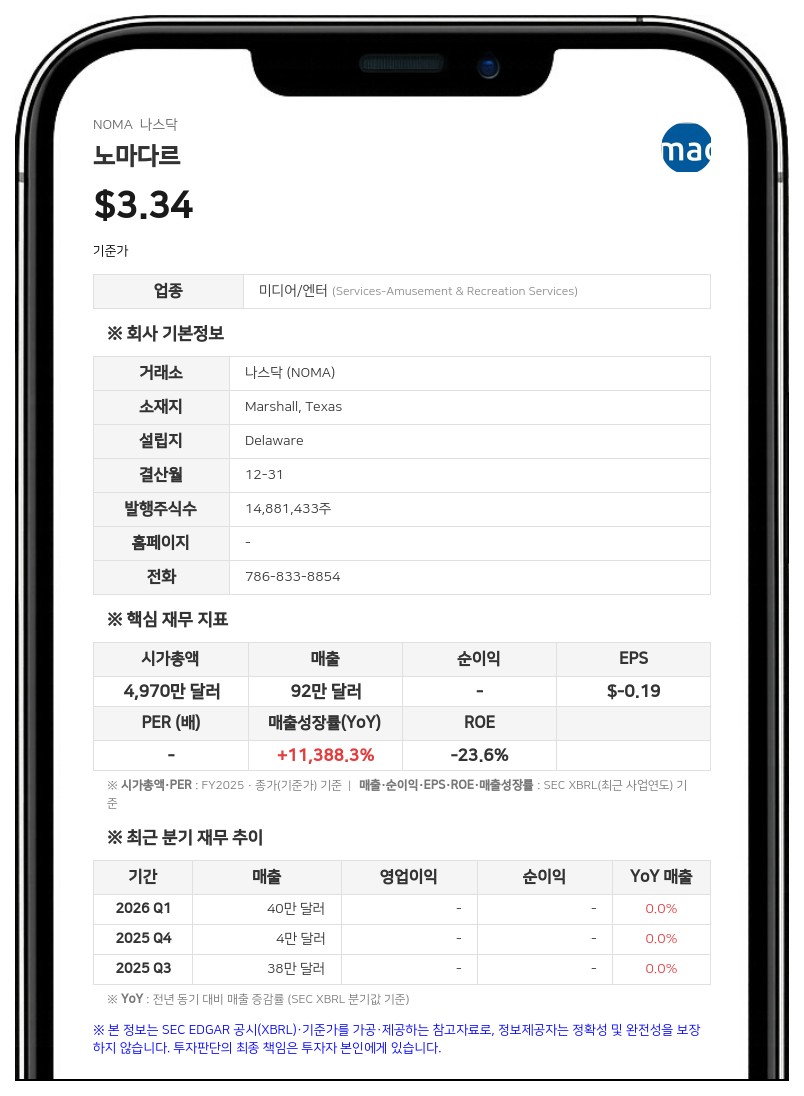 노마다르, 호아킨 마르틴 아메리카 CEO 이사 임명…마누엘 비스카이노 공동 의장 사임