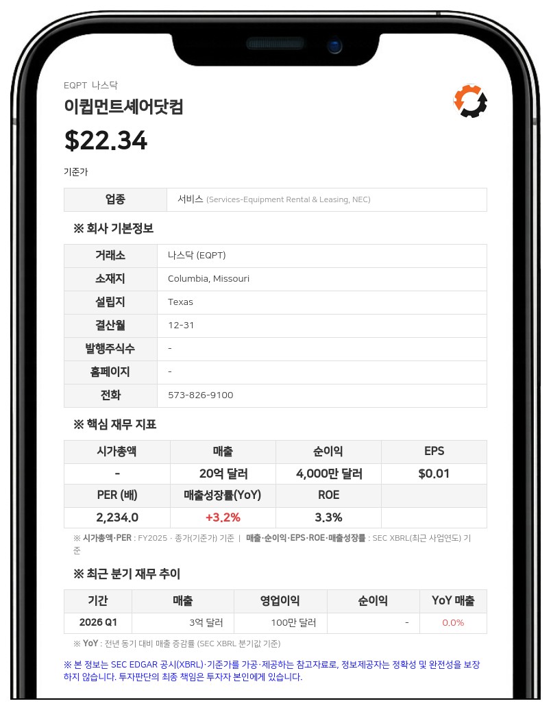 이큅먼트셰어닷컴, 2026년 실적 전망치 상향… 5억 달러 자사주 매입 승인