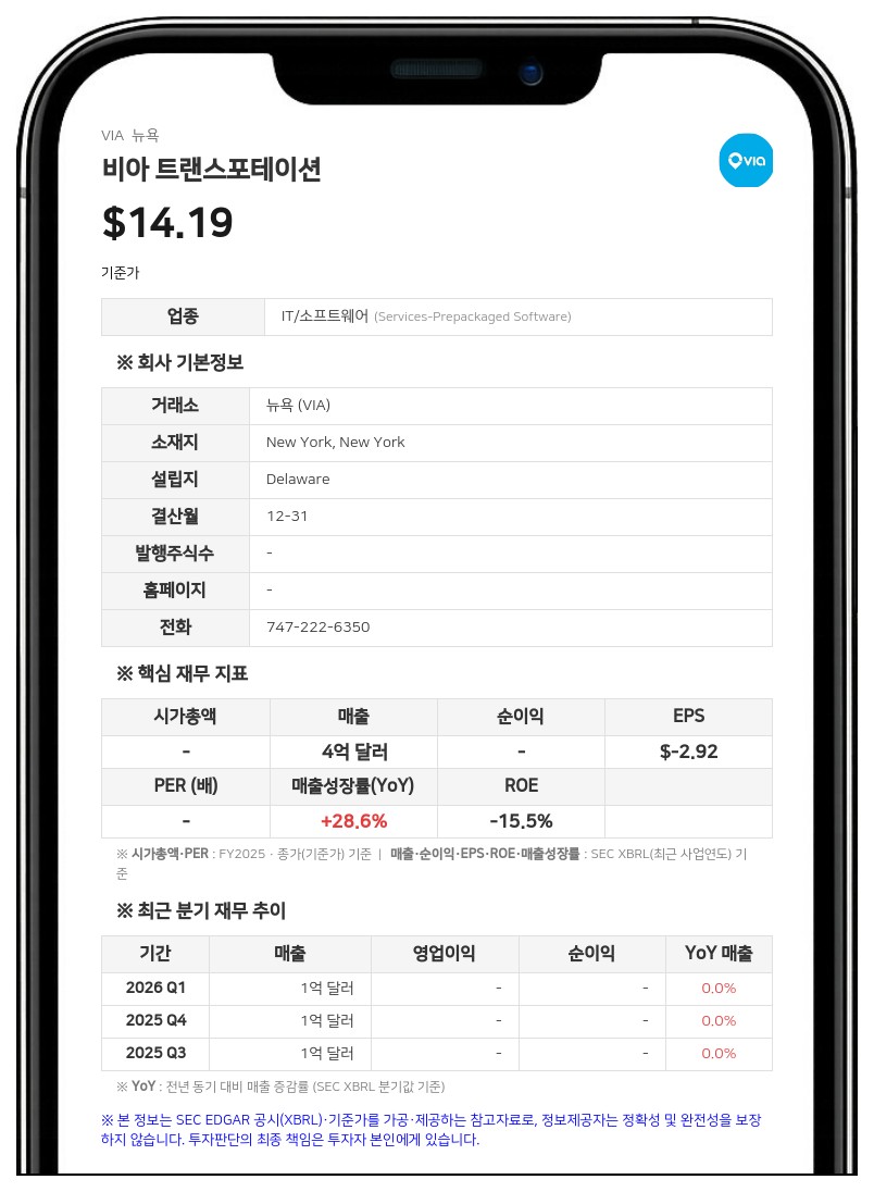 비아 트랜스포테이션, 신임 최고법률책임자에 맷 레빈 임명