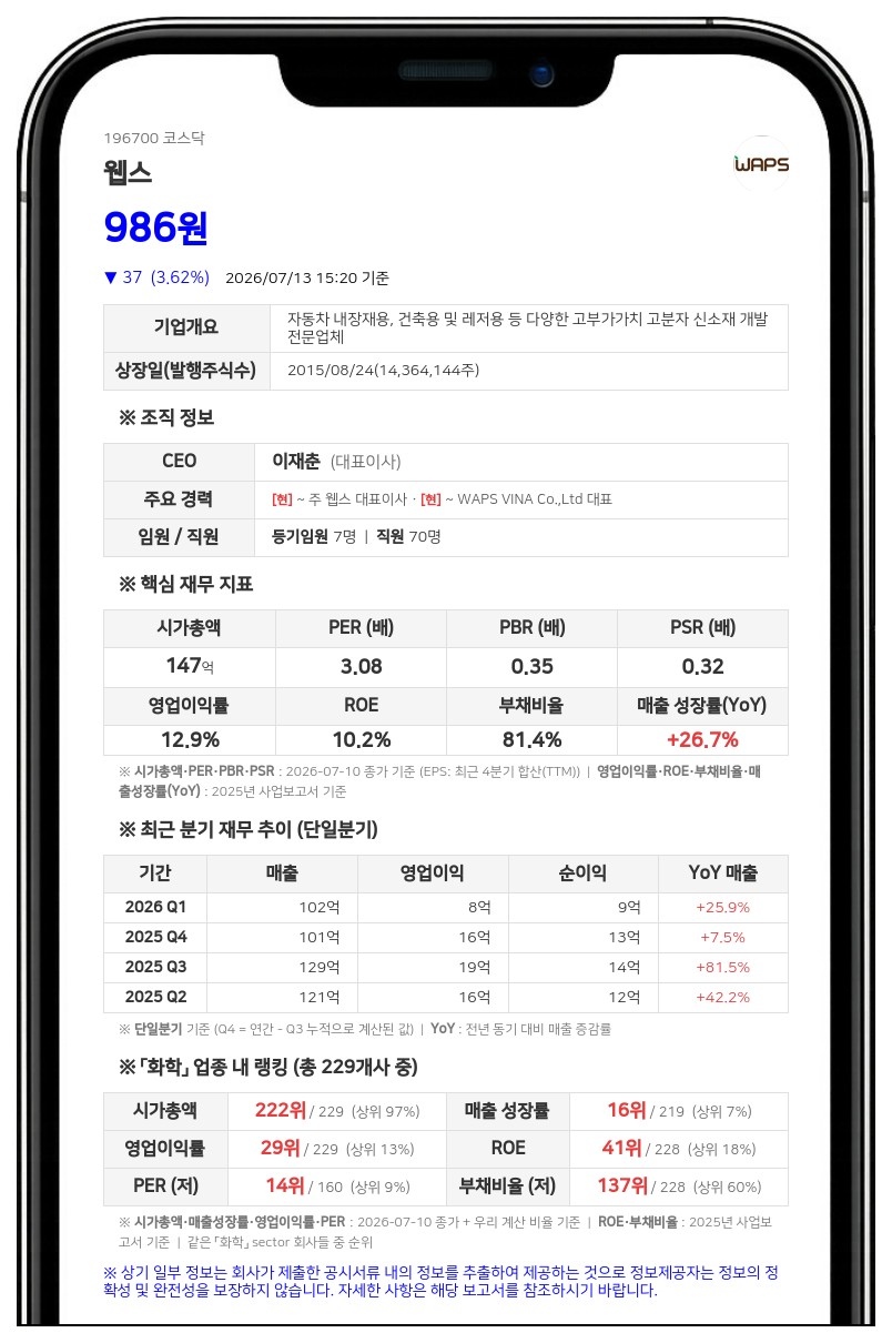 웹스, 주주가치 제고 위해 10억원 규모 자사주 신탁계약 체결... "종료 후 소각 예정"