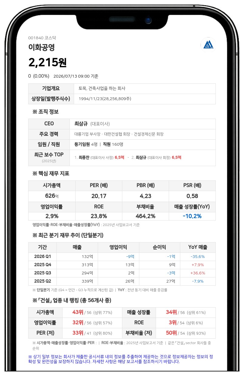 이화공영, 개선기간 부여에 따라 주권매매거래정지 기간 변경