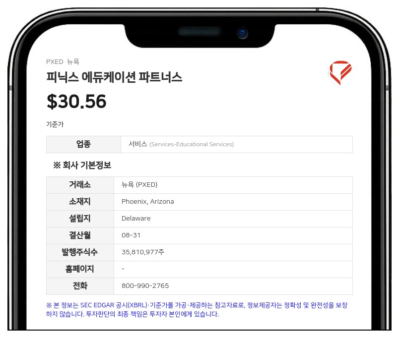 피닉스 에듀케이션 파트너스, 3분기 매출 2억 7180만 달러 기록…전년 대비 소폭 증가