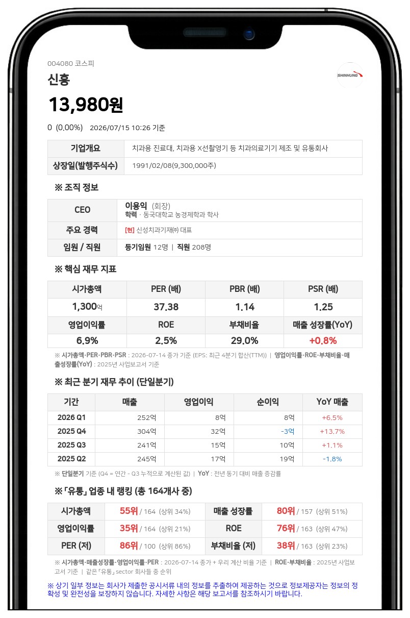 디브이홀딩스 지분율 9.10%로 상승...신흥 특별관계자 블록딜 단행