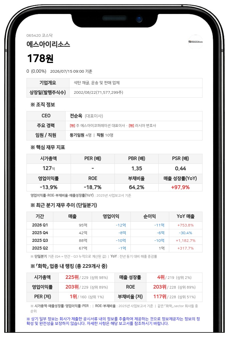 법원, 에스아이리소스 임시주총 결의 효력 정지 가처분 인용...본안 판결까지 스톱