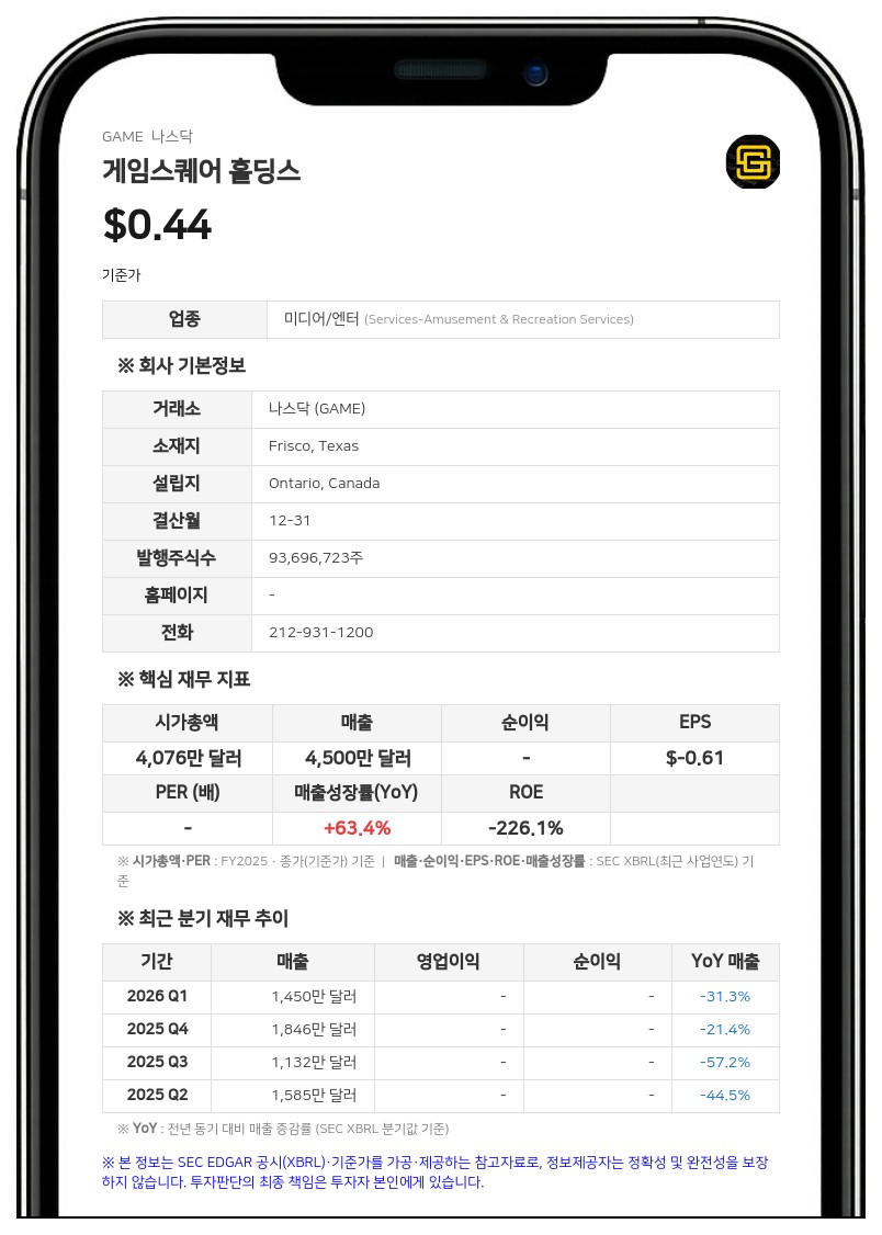 게임스퀘어 홀딩스, COO에게 주식 보상 및 CEO·CFO에게 신규 스톡옵션 부여