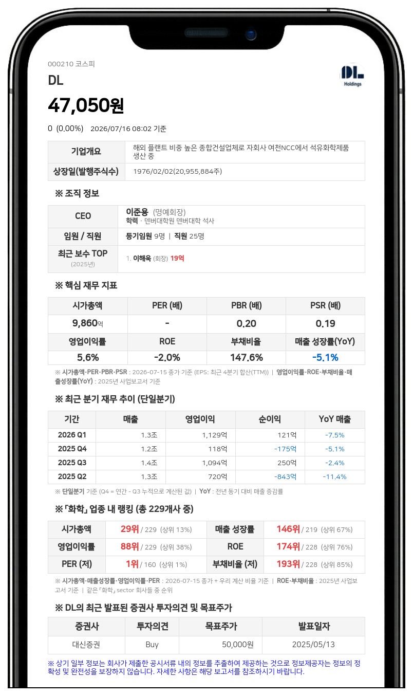 DL 자회사 디엘이앤씨, 평택고덕에 1995세대 짓는다...2169억 규모 우선협상대상자 낙점