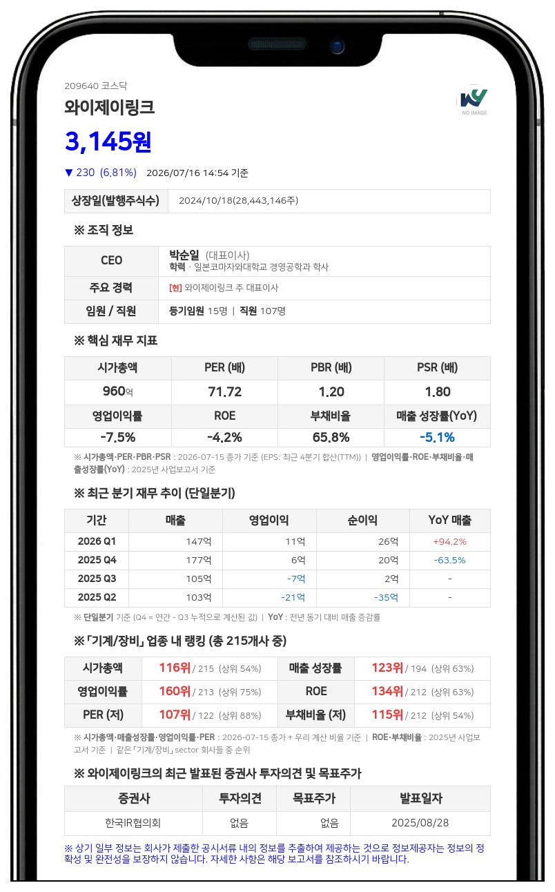 와이제이링크, 14억원 규모 중간 현금배당…주당 50원 지급