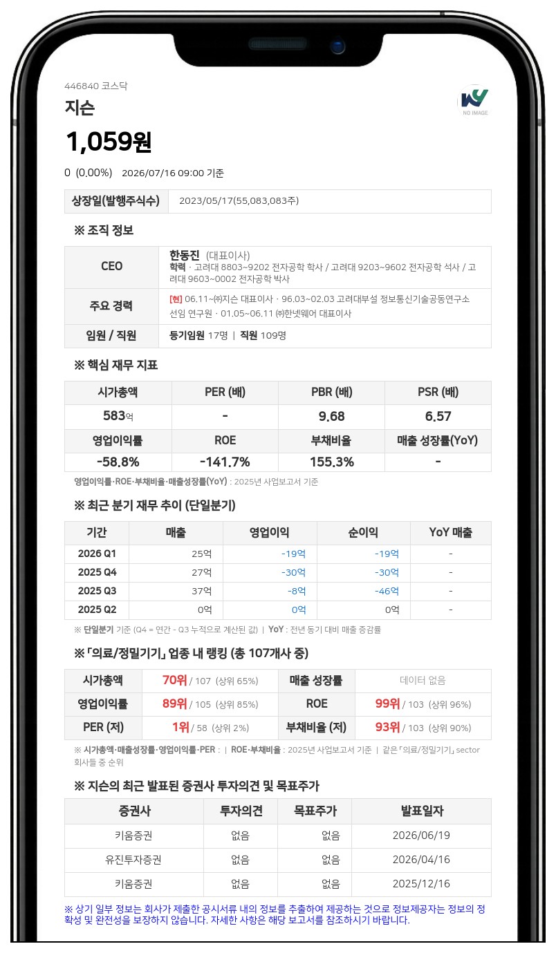 거래정지 풀리는 지슨, 액면병합 변경상장 마치고 20일 매매 재개