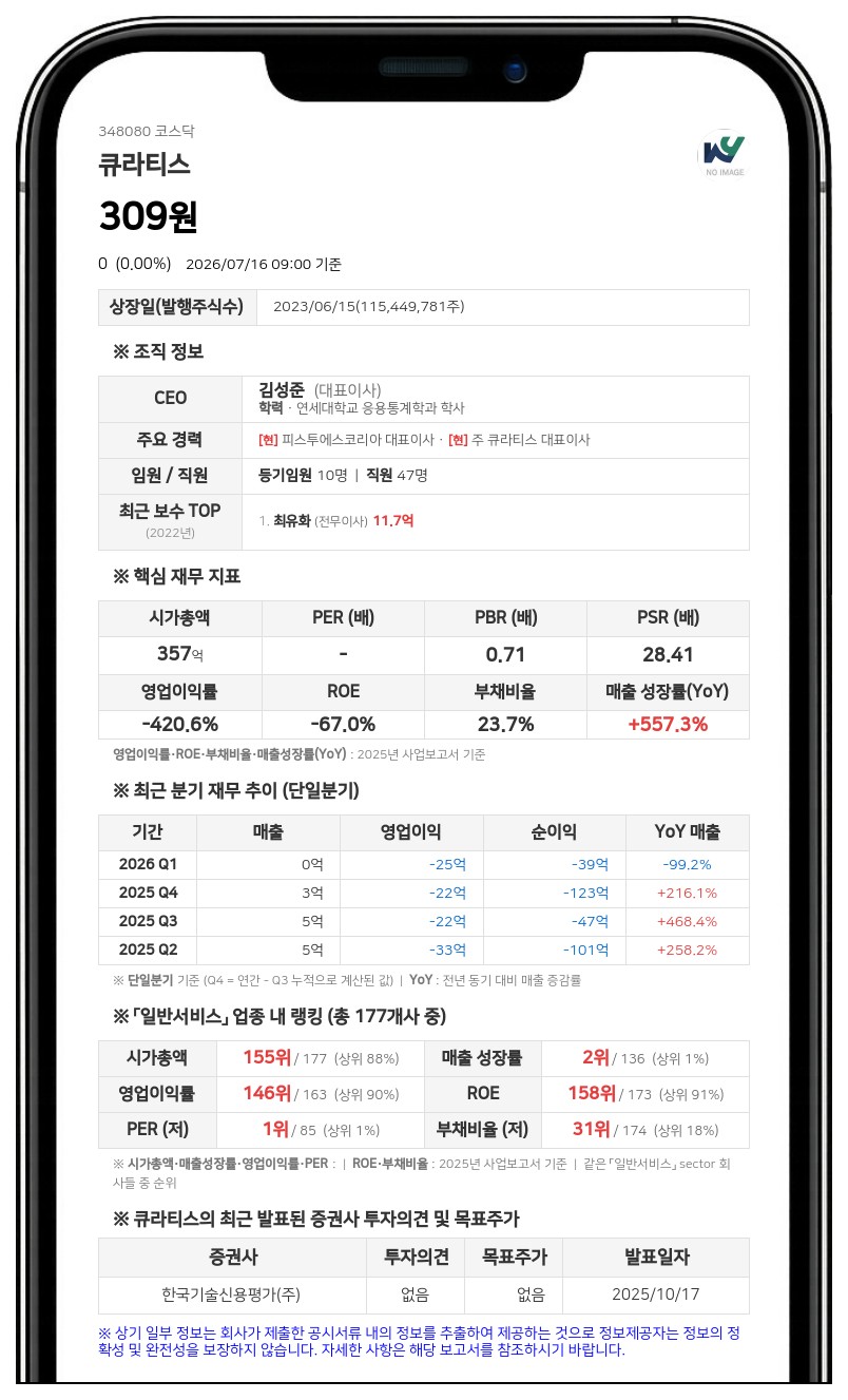 큐라티스, 감자 주권 변경상장으로 22일 주권매매거래정지 해제