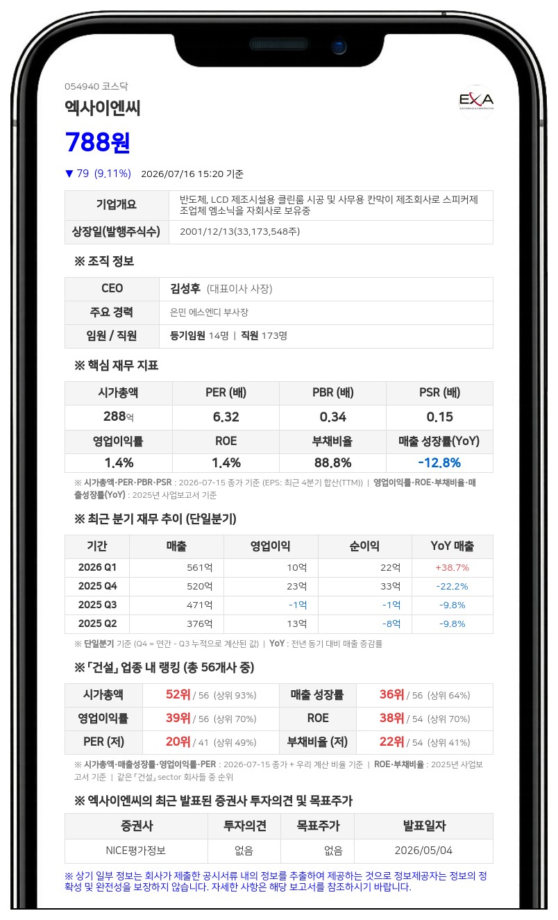 엑사이엔씨 보통주 거래 정지된다…주식병합으로 7월 22일부터 매매 불가