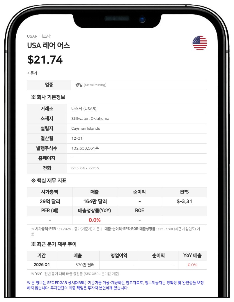 USA 레어 어스, SVRE 인수 합의…3억 달러 현금 및 1억 2684만 주 발행