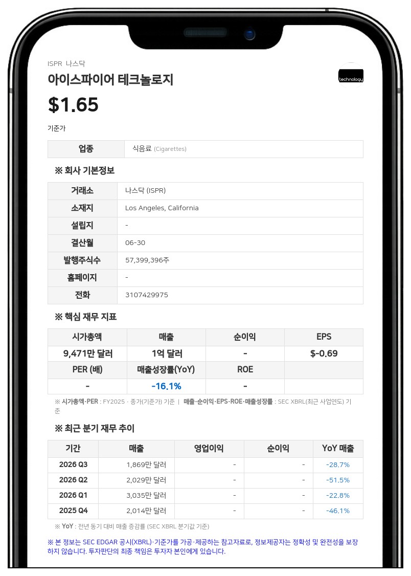 아이스파이어 테크놀로지, 투안방 리우 단독 CEO 체제로 전환