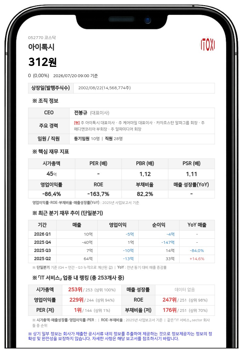 아이톡시 주권매매거래정지 기간 변경, 실질심사 대상 여부 결정일까지