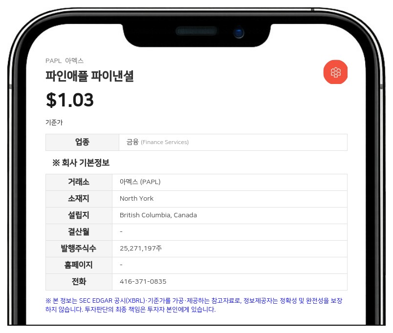 파인애플 파이낸셜, 디지털 자산 평가이익에 3분기 흑자 전환…순이익 2525만 달러
