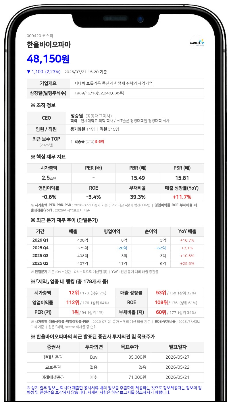 한올바이오파마, ICC 중재 판정으로 하버바이오메드와 중국 라이선스 계약 유지