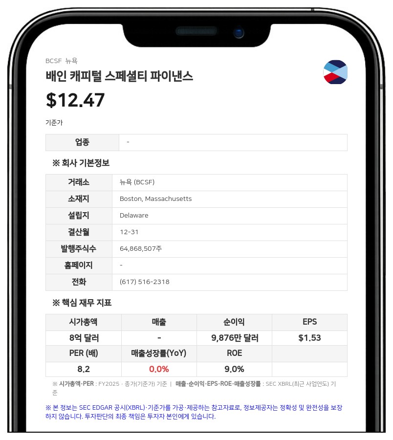 배인 캐피털 스페셜티 파이낸스, 8월 10일 2분기 실적 발표 예정