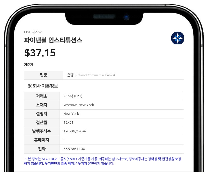 파이낸셜 인스티튜션스, 2분기 보통주 순이익 2081만 달러... 전년비 21.3% 증가