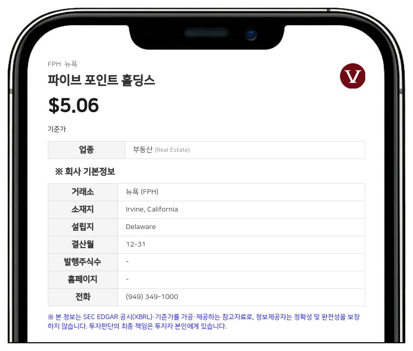 파이브 포인트 홀딩스, 2분기 순이익 2990만 달러 달성... 토지 매각 및 공동 벤처 분배금 유입 지속