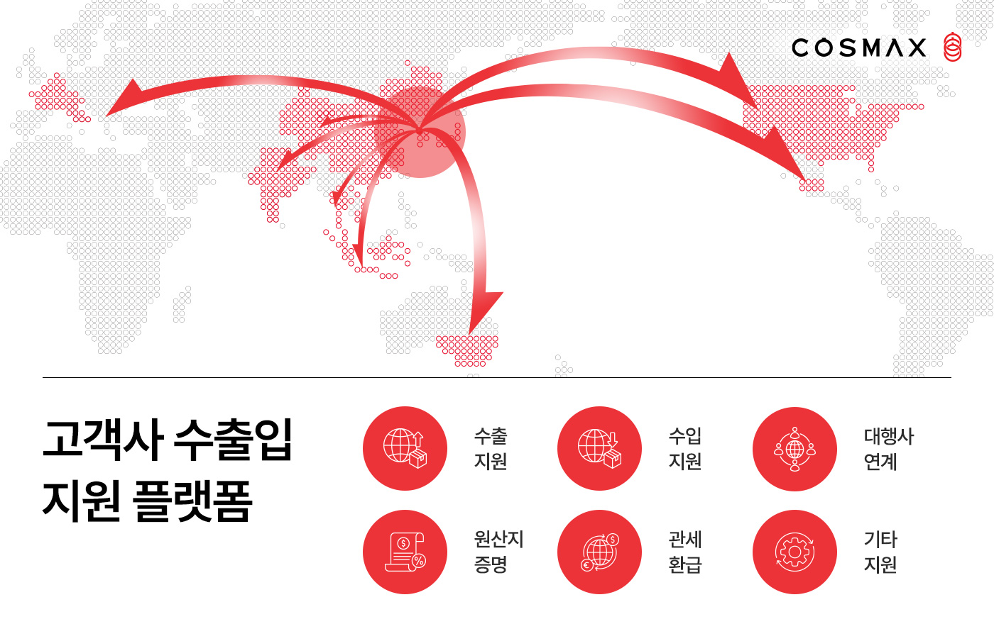 코스맥스, ‘K뷰티 직수출’ 길잡이 나선다…수출입 지원 플랫폼 론칭