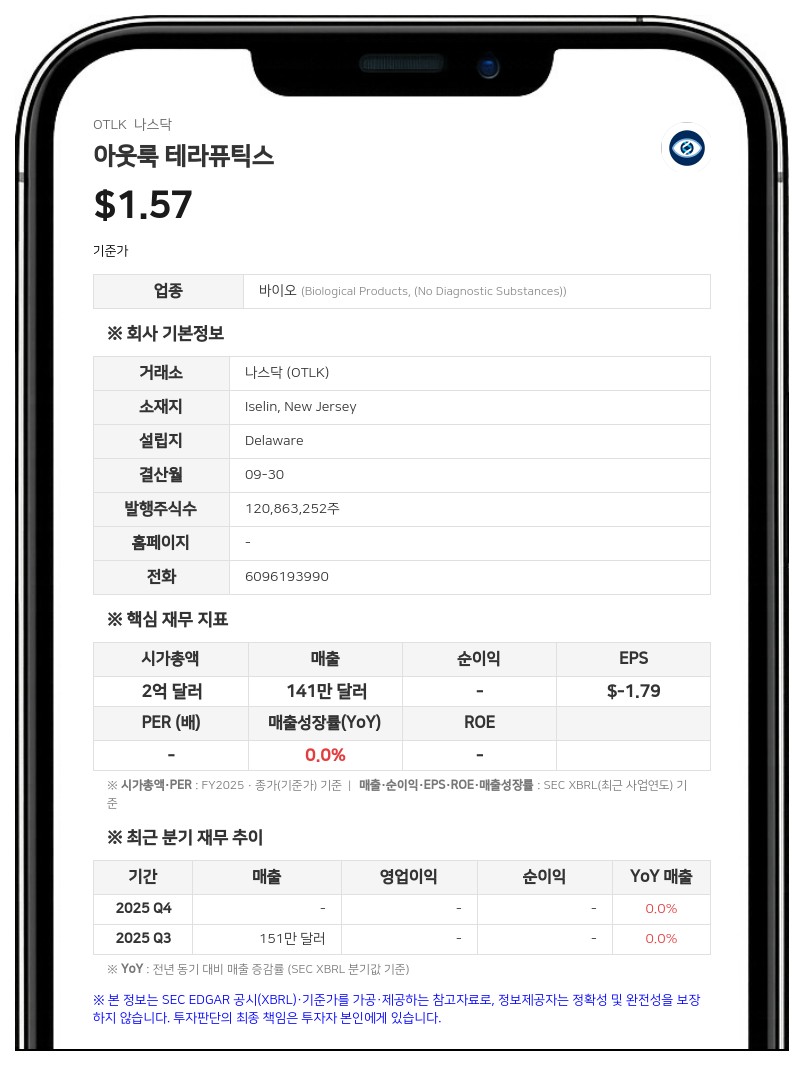 아웃룩 테라퓨틱스, 습성 황반변성 치료제 '라이테나바' 美 FDA 승인 획득