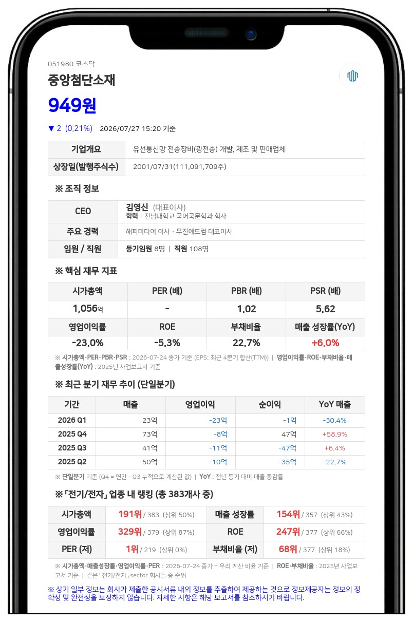 중앙첨단소재, 보통주 1억 1109만주에서 1110만주로 병합