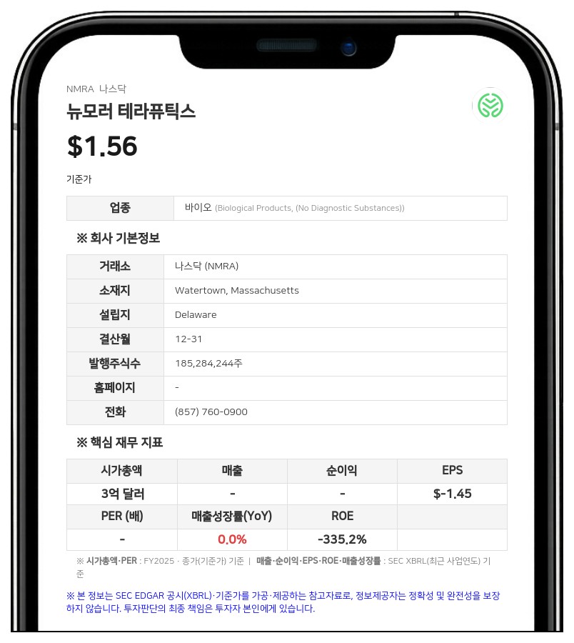 뉴모러 테라퓨틱스, 비만 치료제 후보물질 'NMRA-215' 독성 재시험서 안전성 확인... 올해 말 임상 진입 계획