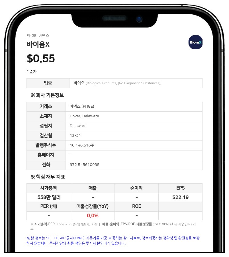 바이옴X, 최대 914만 달러 규모 보통주 추가 발행 추진