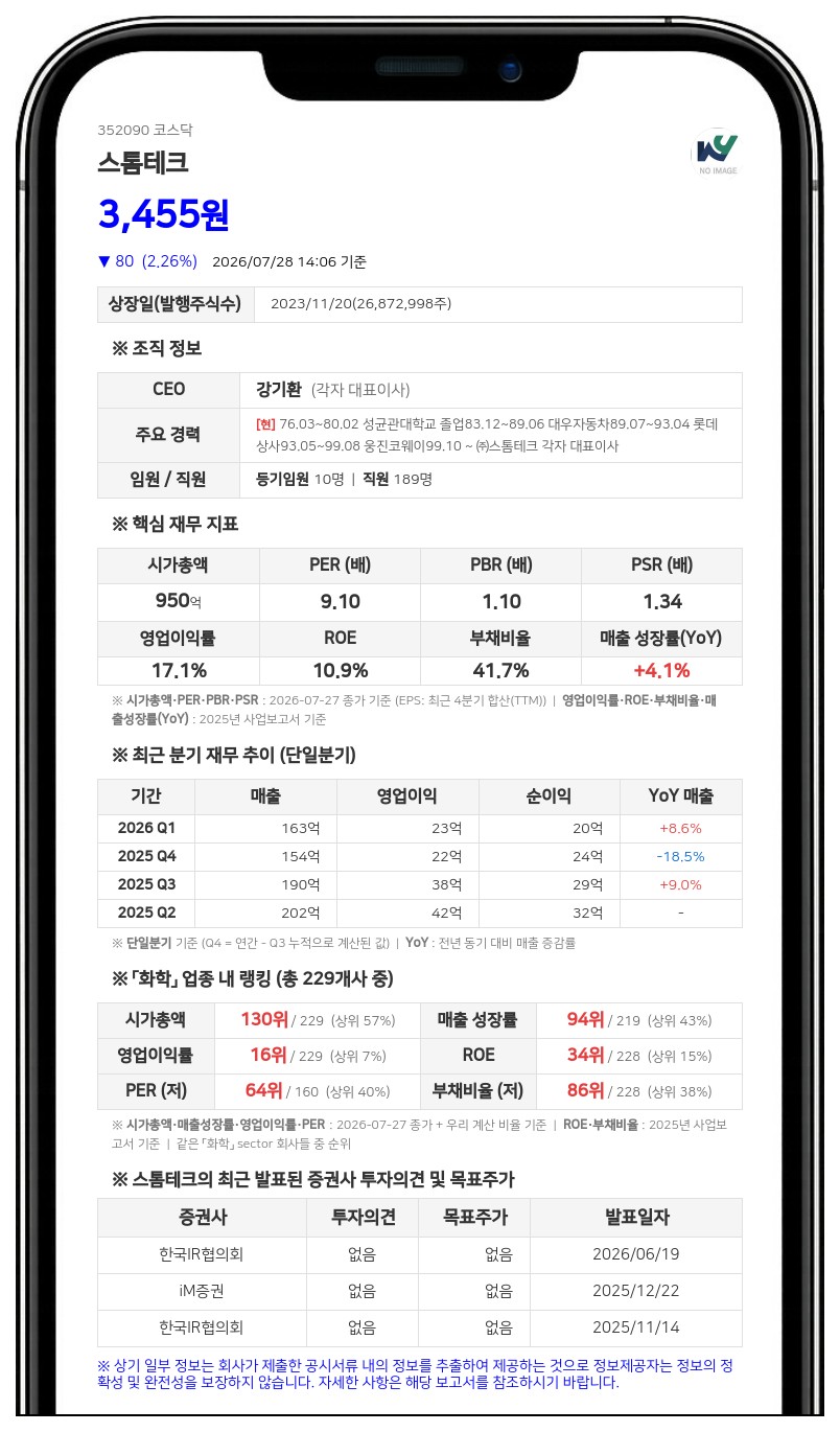스톰테크, 중간배당 주당 110원 결정…총 29억 5602만원 지급