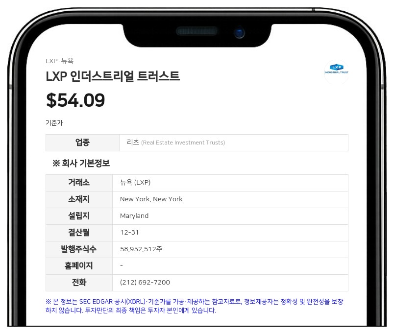 LXP 인더스트리얼 트러스트, 2분기 보통주 귀속 순손실 163만 달러 기록…적자 전환