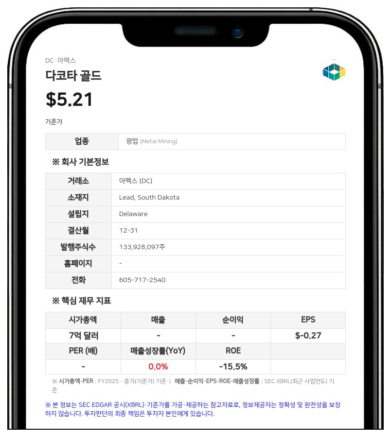 다코타 골드, 잭 헨리스 신임 CEO 선임…경영진 개편 단행