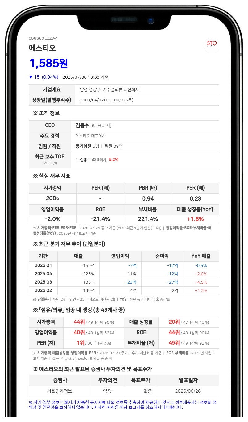에스티오, 10억 자사주 신탁계약 조기 해지... 61만여주 전량 현물 입고