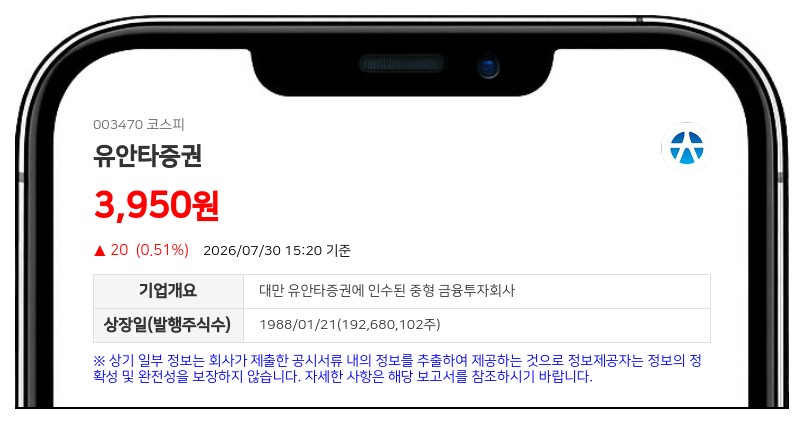 유안타증권 최대주주 싱가포르 법인, 장내서 9000주 추가 확보