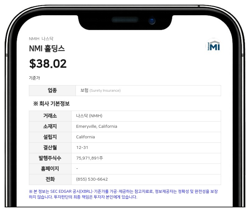 NMI 홀딩스, 2분기 순이익 1억 578만 달러 기록…전년비 10% 증가