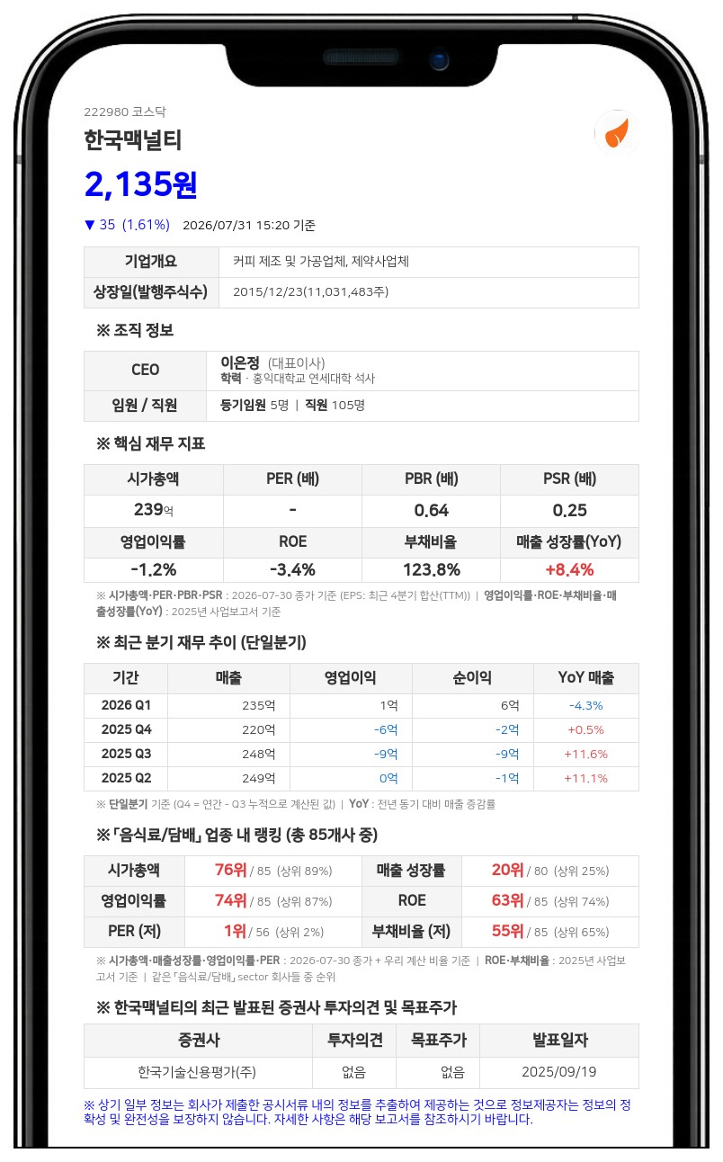 한국맥널티, 105억 규모 상왕십리동 부동산 양수... "본사 사옥 확보로 임차료 절감"