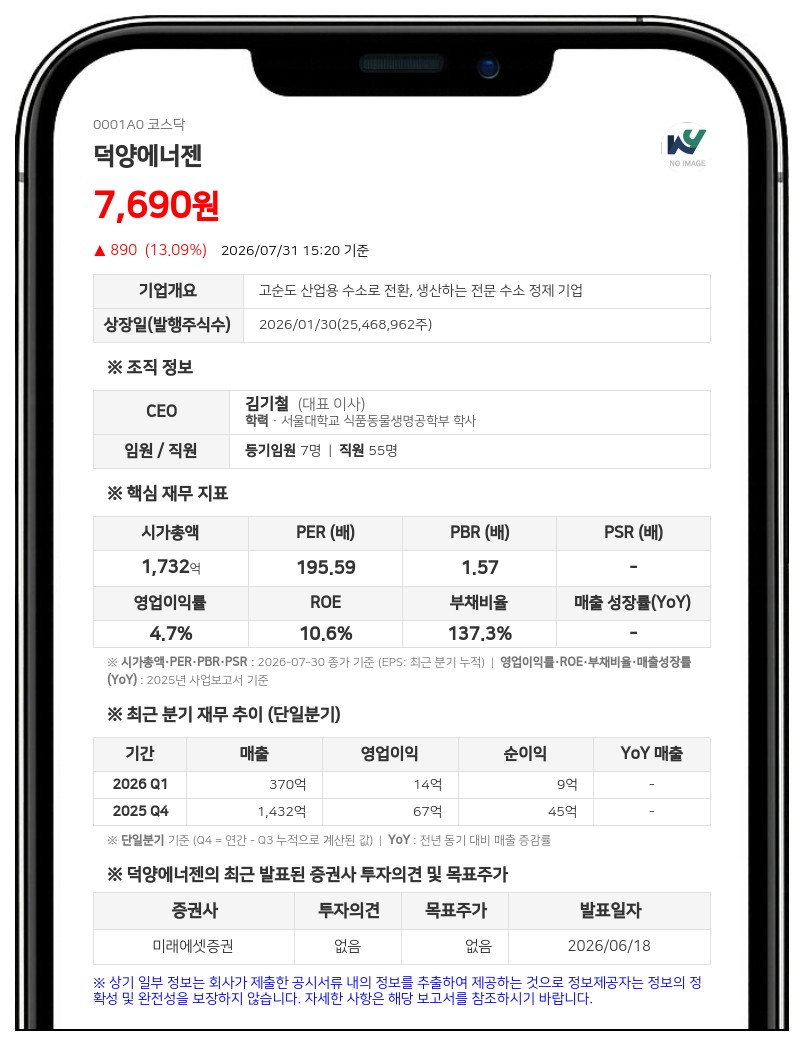 덕양에너젠, 5억 8339만원 규모 중간 현금배당 실시...시가배당률 0.31%