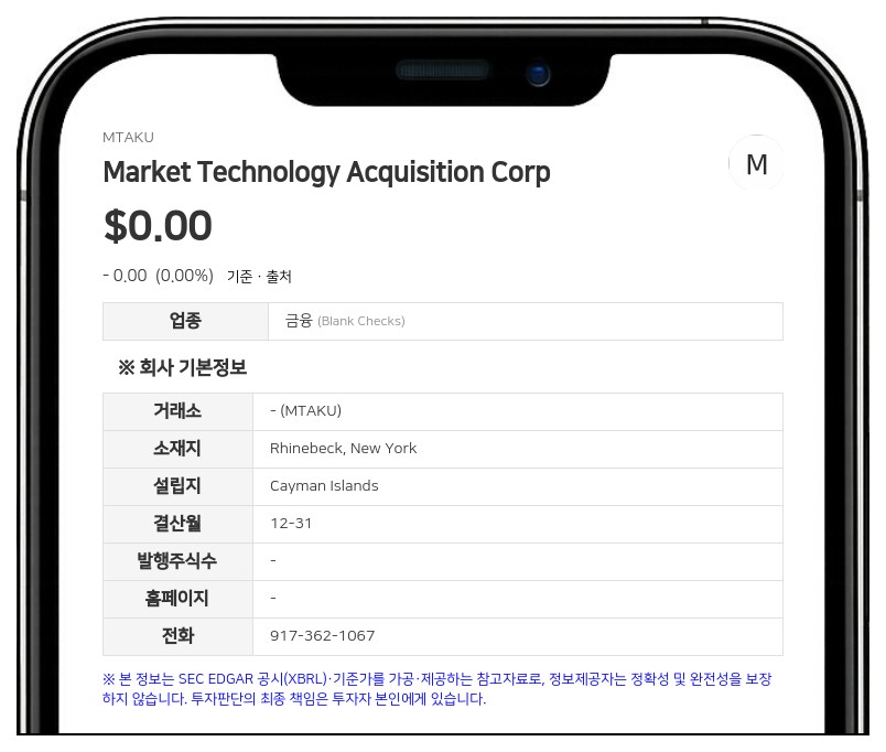 마켓 테크놀로지 어퀴지션, IPO 및 사모 발행 완료… 2억 1212만 달러 조달