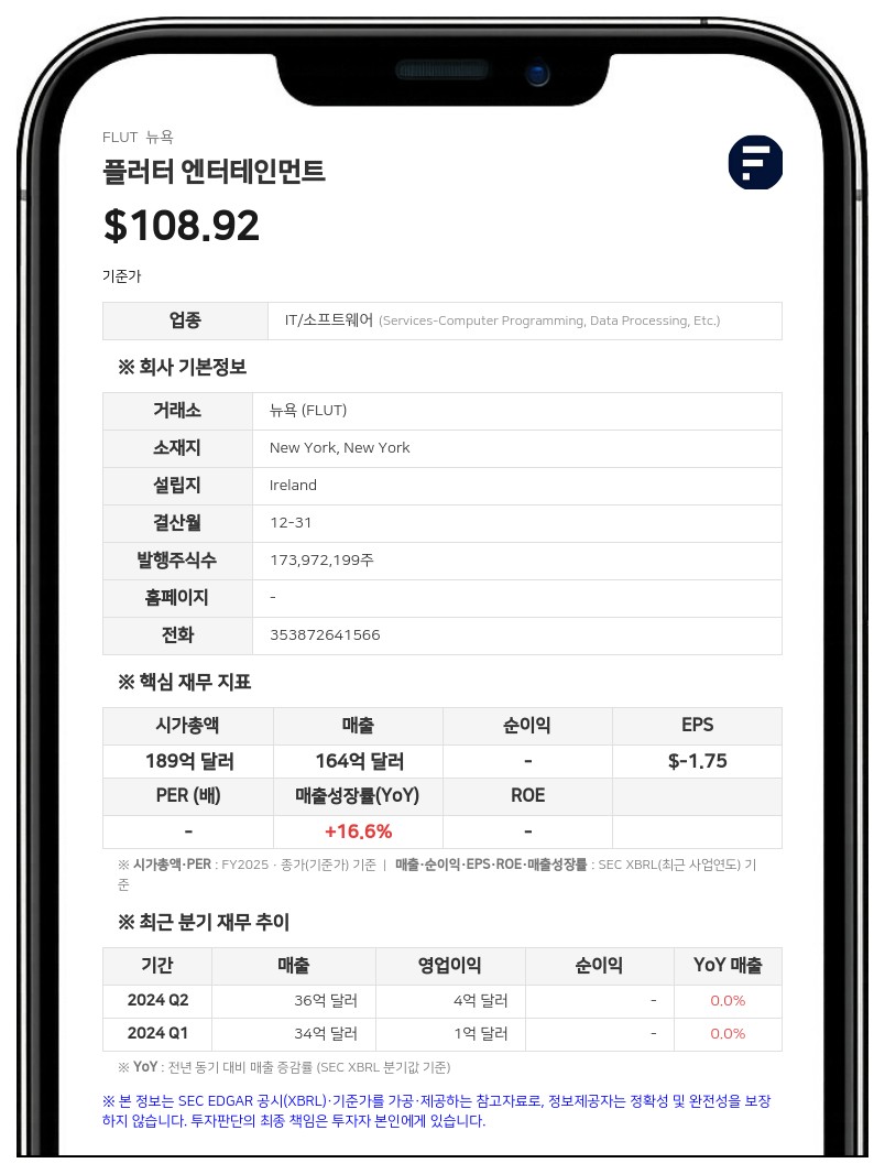 플러터 엔터테인먼트, 런던증권거래소 상장 폐지 완료…NYSE 단독 상장 체제 구축