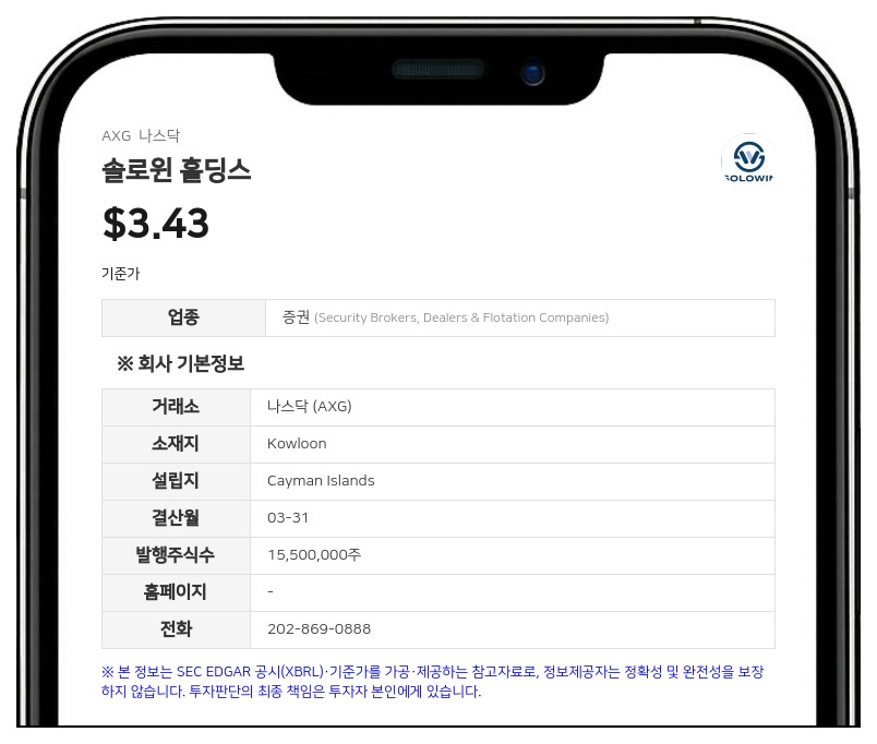 솔로윈 홀딩스, AlloyX 인수로 글로벌 디지털 자산 영토 확장... 772만 달러 자금 이동