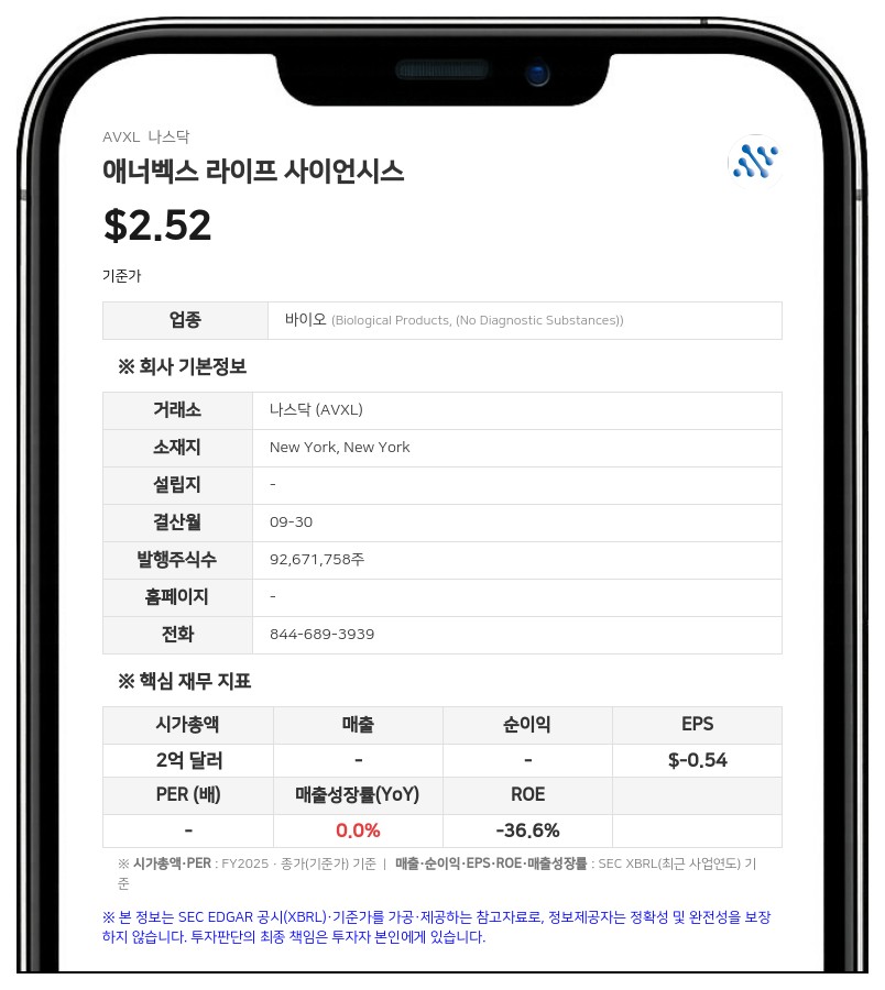 애너벡스, 이사회 쇄신 계획 발표…전 CEO 퇴출 및 적대적 인수 시도 차단 나서