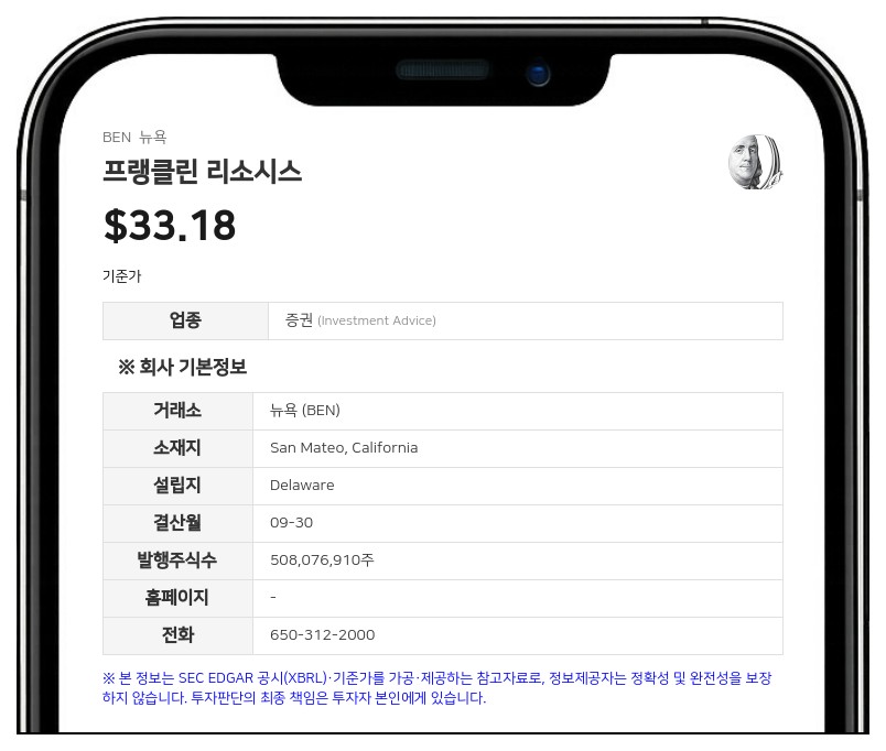 프랭클린 리소시스, Franklin BSP Lending Fund 지분 46.6% 보유 공시