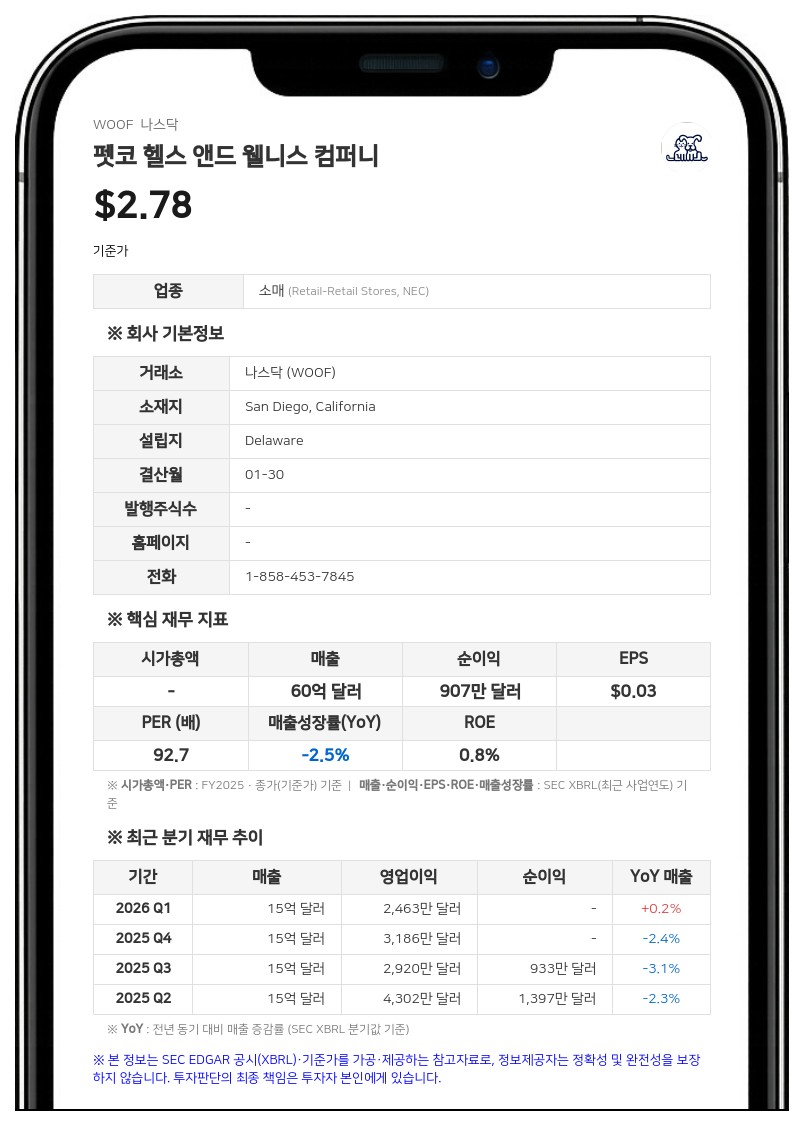 펫코, 신임 이사로 제프리 네일러 전 TJX CFO 선임