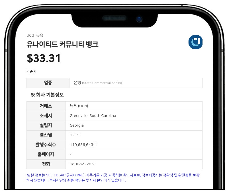 유나이티드 커뮤니티 뱅크, 피치 스테이트 뱅크셰어스 합병 완료